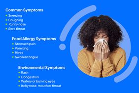 Allergies Photo Composite
