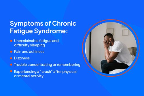 Health Photo Composite - Chronic Fatigue