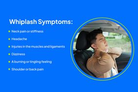 Health Photo Composite - Whiplash Symptoms