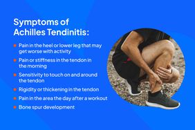 Health Photo Composite - Achilles Tendinitis